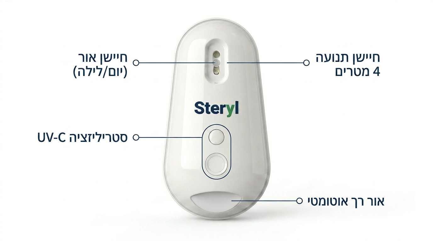 Steryl - חיישן תנועה, חיישן אור, סטריליזציה UV-C, אור רך אוטומטי